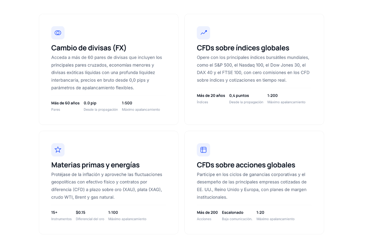 Rese&ntilde;a de FinancialRealTime.com